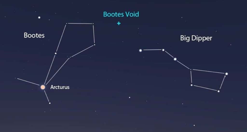 Волопас созвездие схема