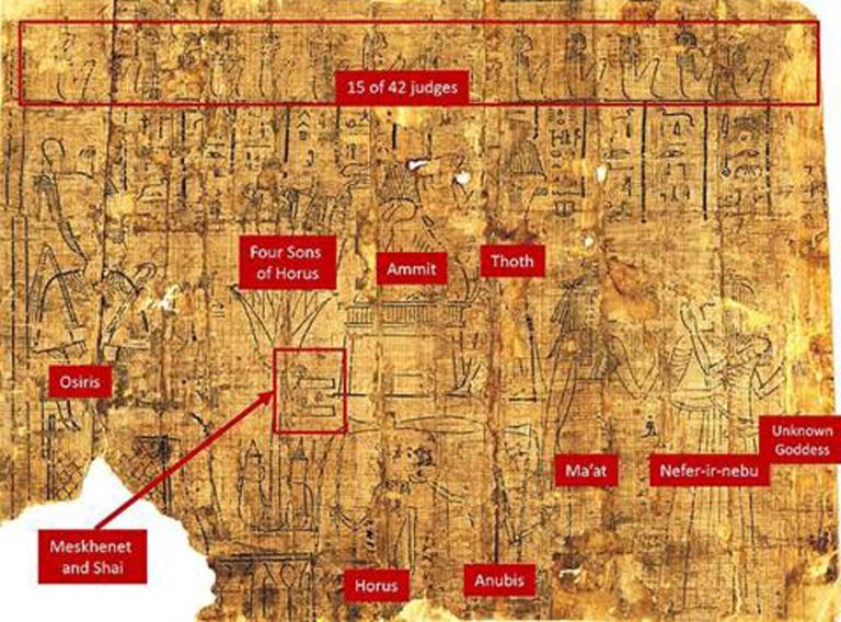 Joseph Smith Papyri The Ancient Egyptian Gods of Mormonism Historic