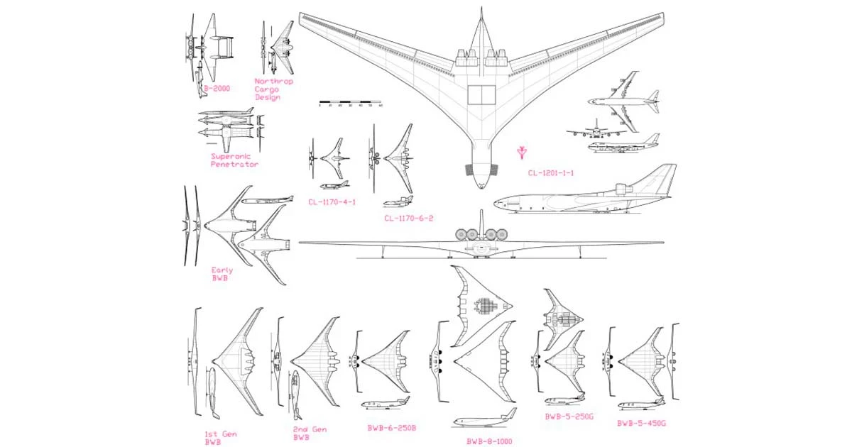 Enormous, Nuclear, and Just Possibly Feasible? The Lockheed CL1201