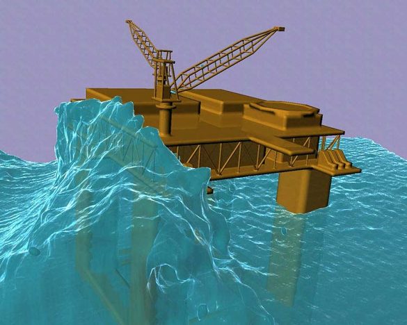 The Ocean Ranger, the Mekhanik Tarasov and the Terrifying Power of ...